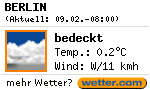 Wetter Berlin